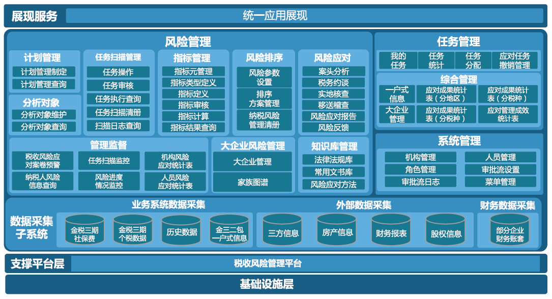 QQ截图20180202140244.png